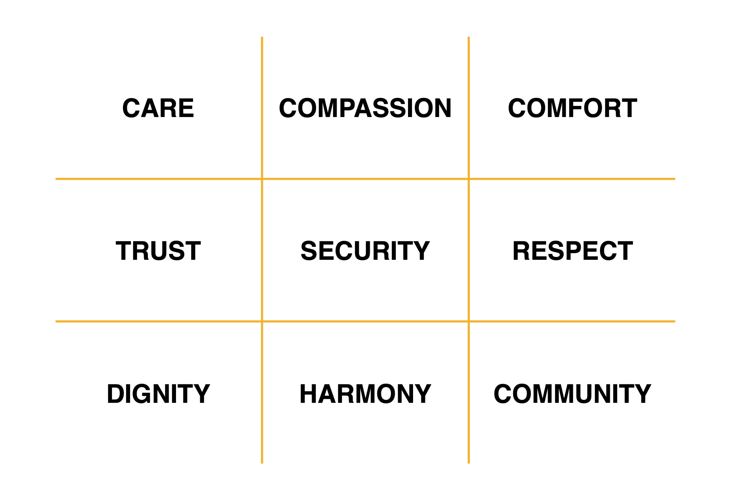 Damir Matas - Digital Product Designer